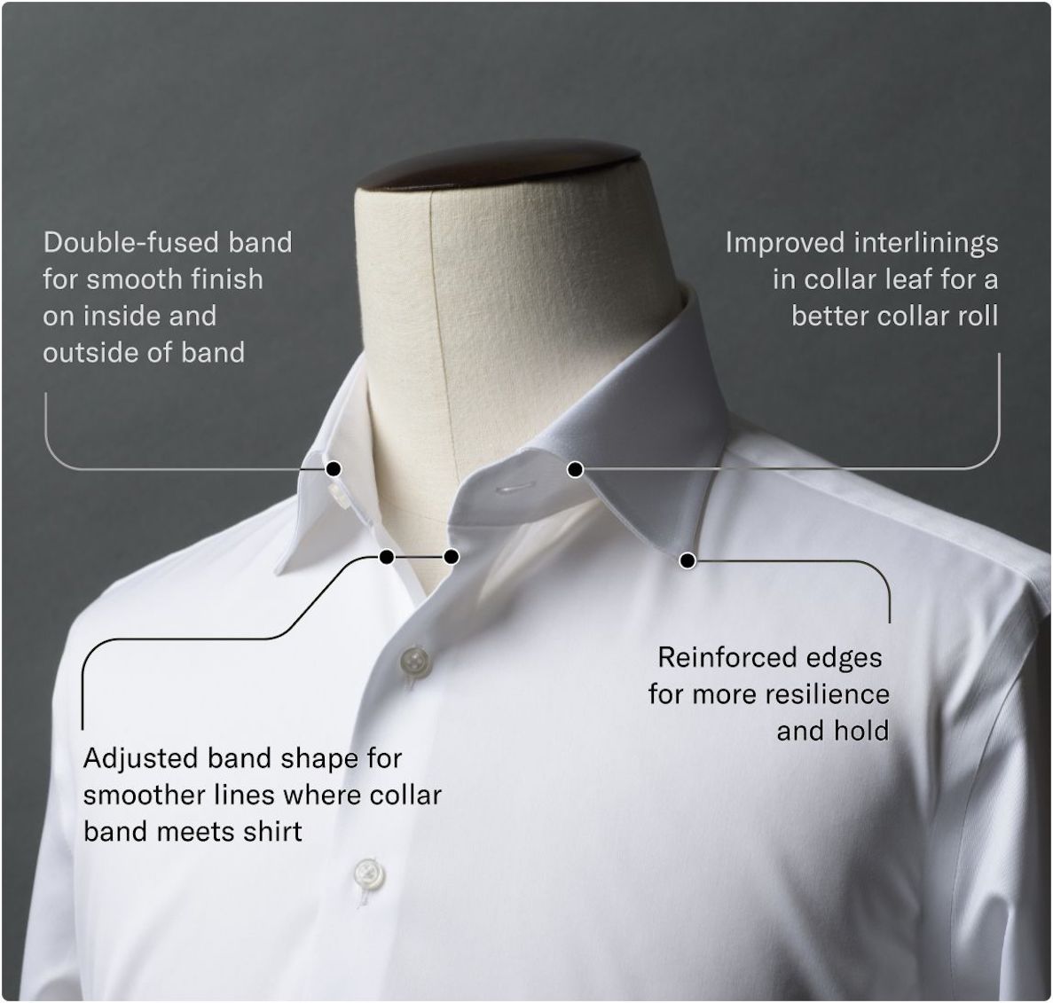 The President Collar Series, Updated Proper Cloth Help