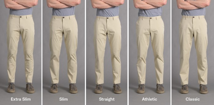 What are Athletic Fit Pants A Deep Dive