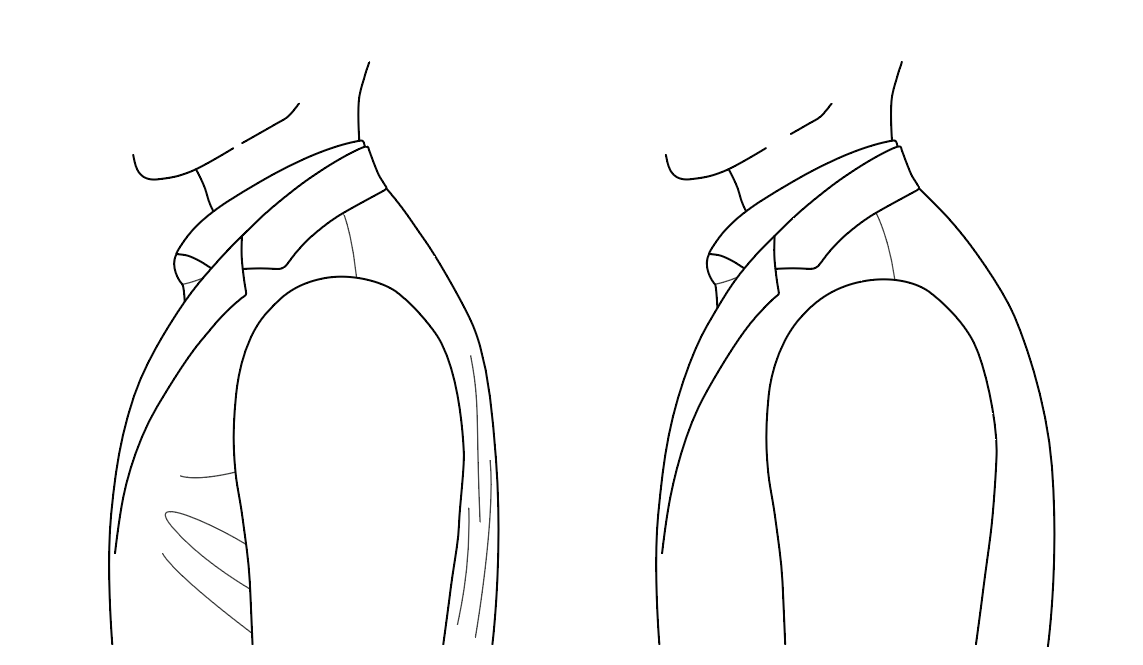 Choosing the Optimal Chest Posture Setting for Jackets Proper Cloth Help