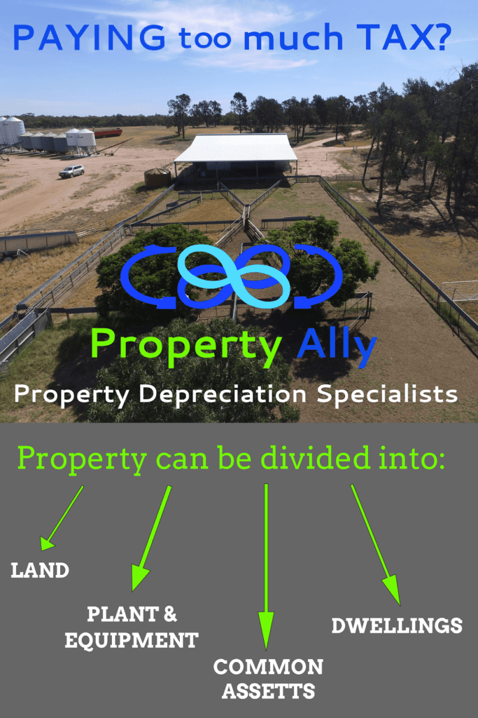 Property Ally Property Ally