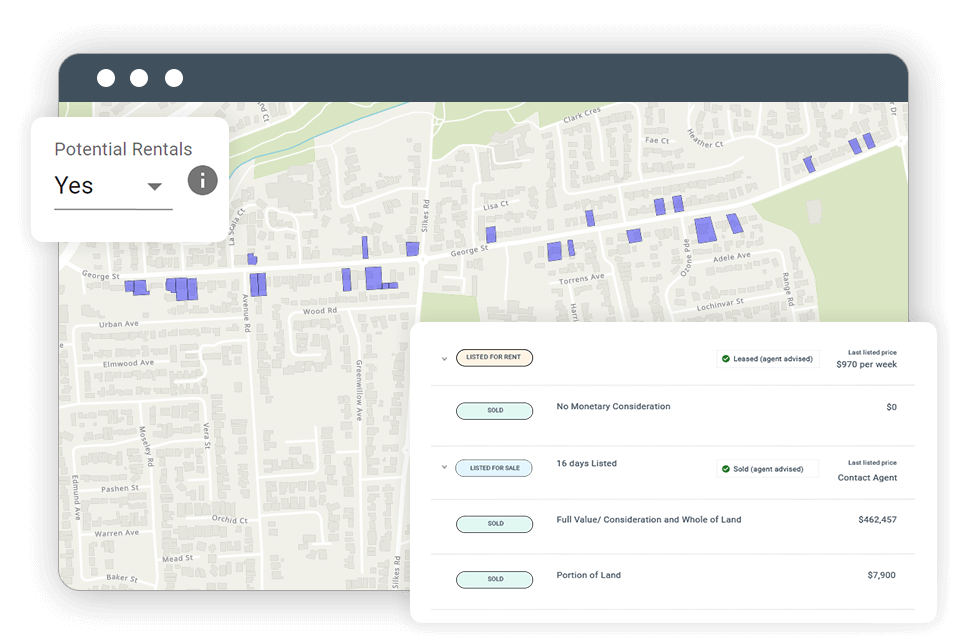 Unique Data Points PE Property Edge