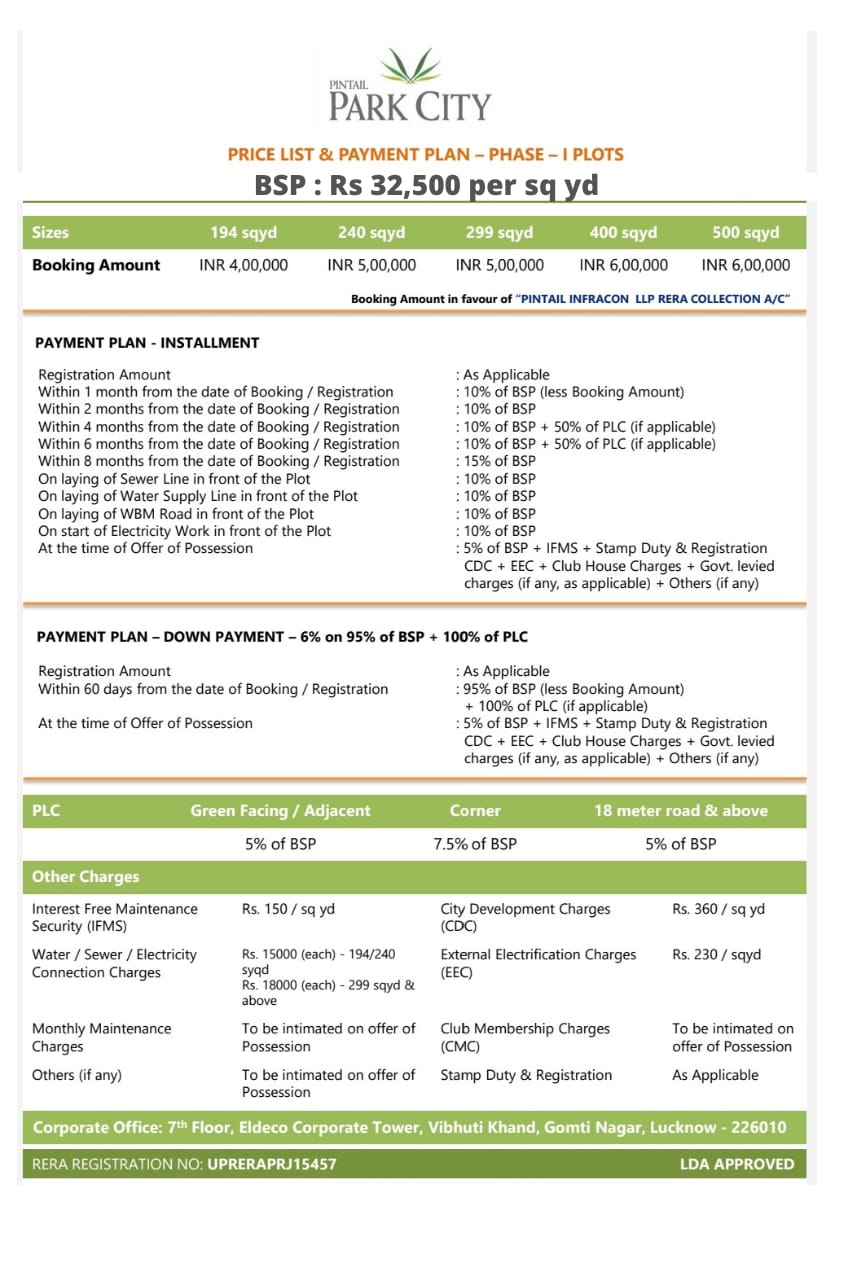 Pintail Park City Lucknow Propertyfied