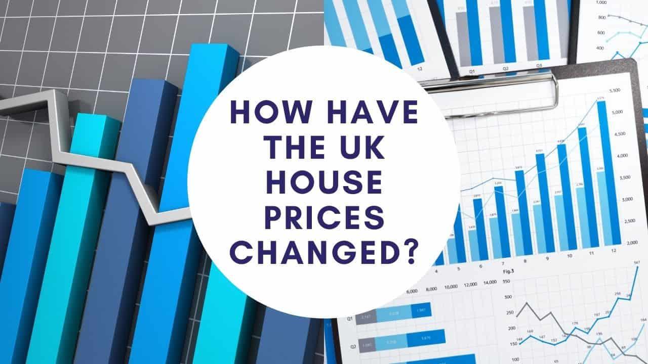 Will Property Prices Fall? Property Help UK