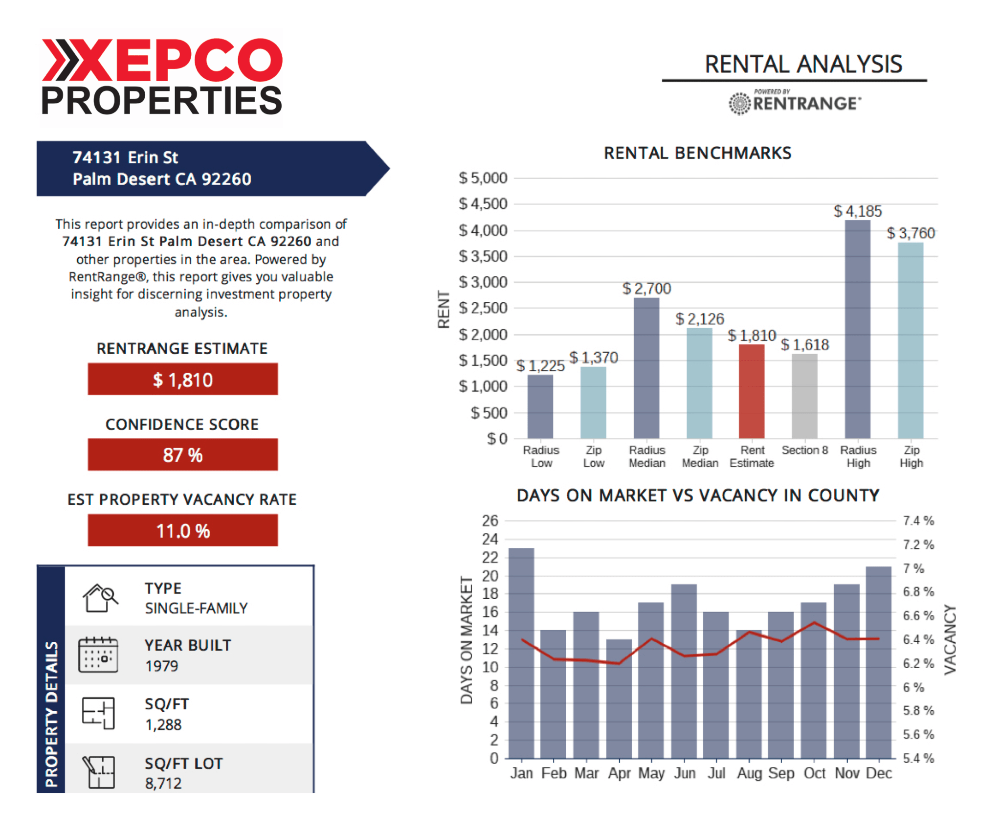 Riverside Property Management Company Xepco Properties