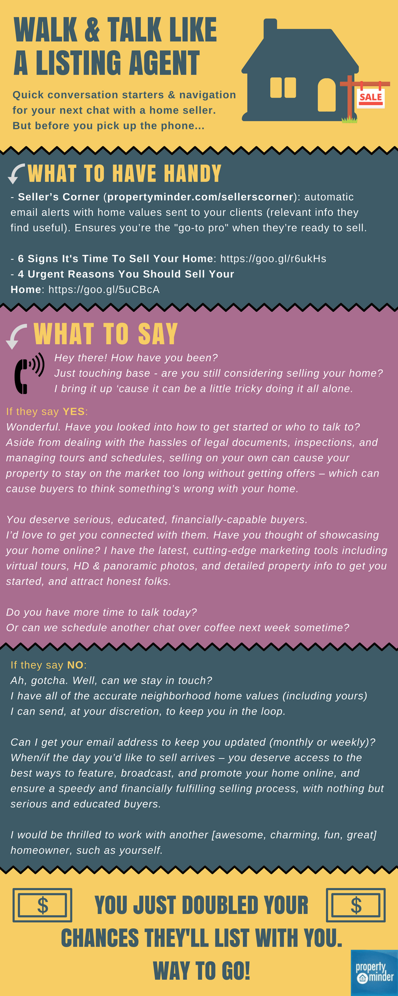 March 2017 IDX sites for Real Estate, MLS integrated Realtor