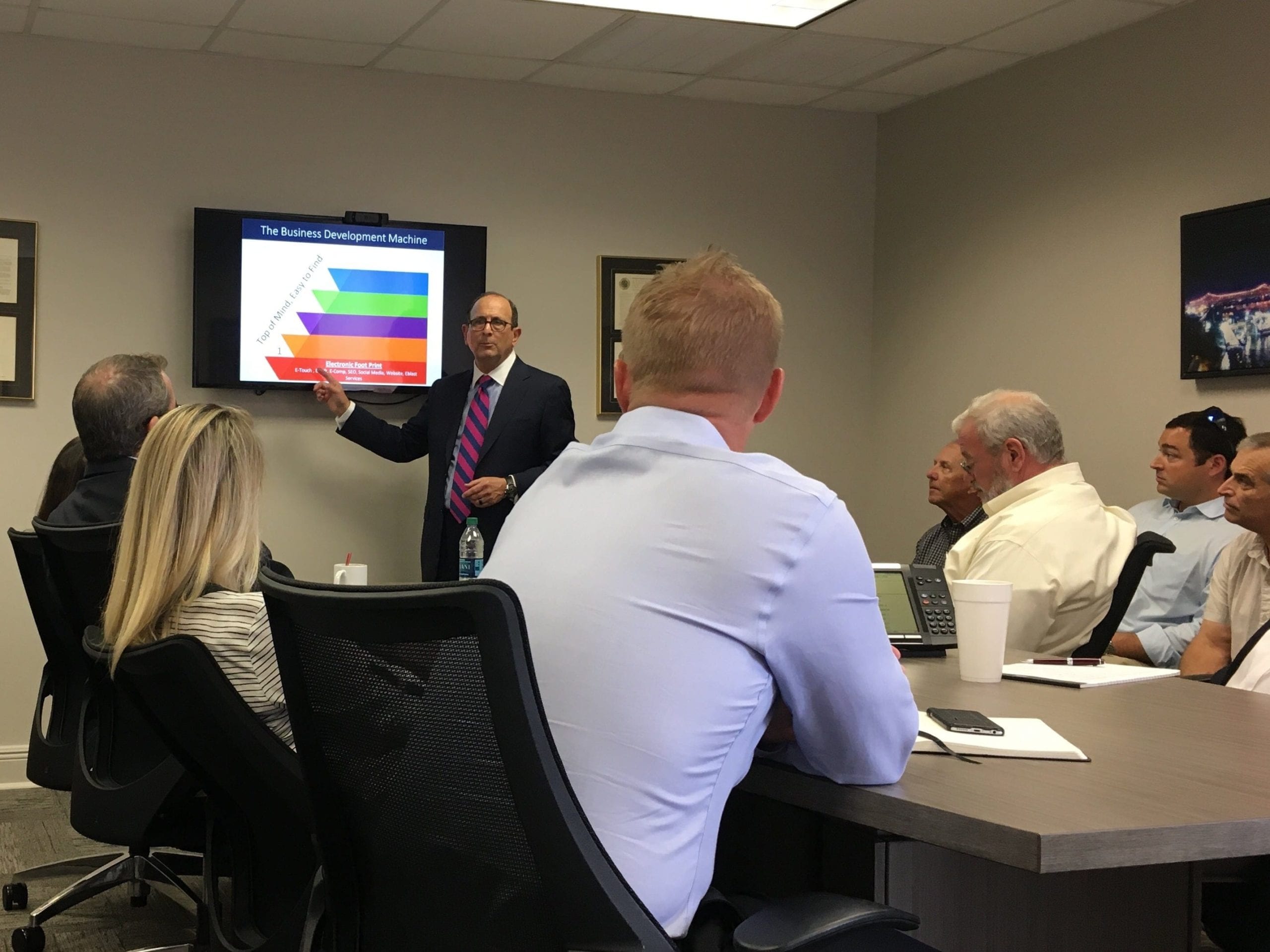 Lipsey Property One, Inc.