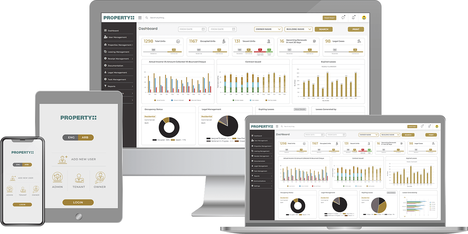 Property Plus Rct at Paul Thaler blog