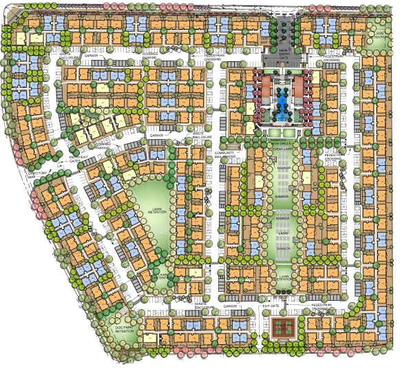 Portfolio Property Reserve