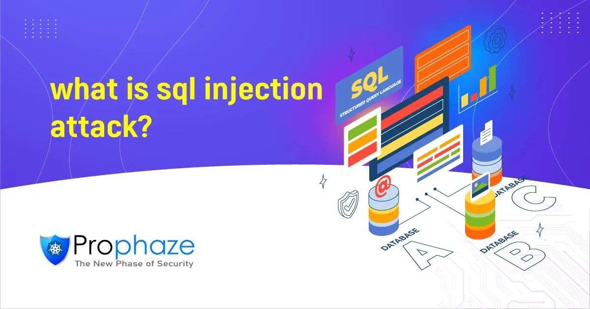 What Is SQL Injection Attack? Cloud WAF