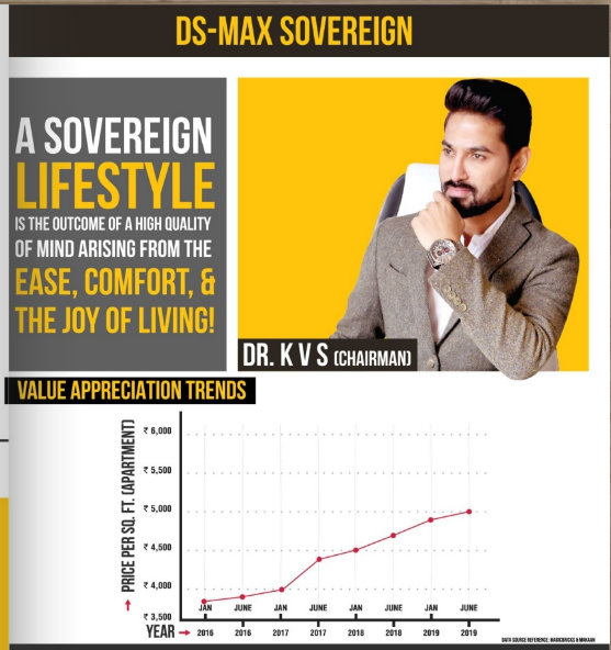 DS Max Sovereign, Apartments in KR Puram, Bangalore Propheadlines