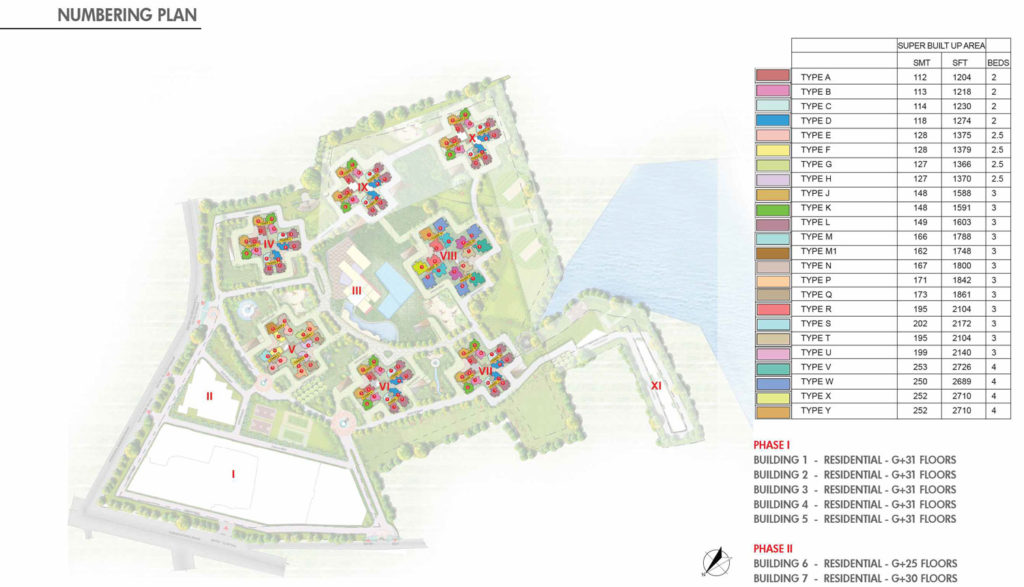 Prestige Falcon City, Apartments on Kanakapura Road Propheadlines
