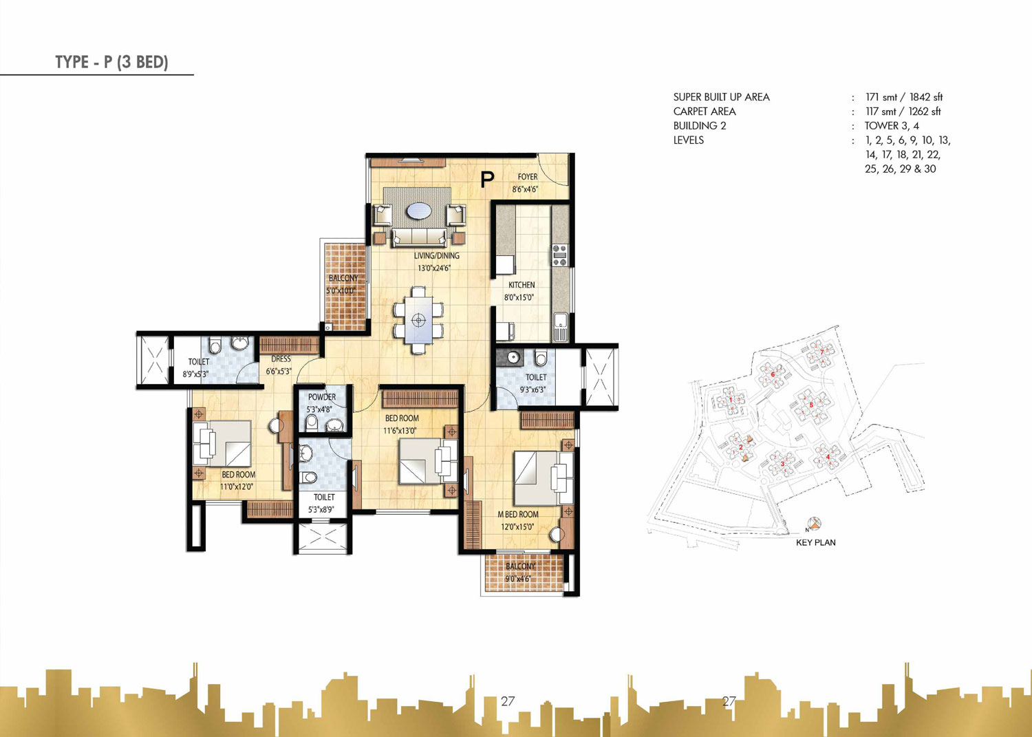 Prestige Falcon City, Apartments on Kanakapura Road Propheadlines
