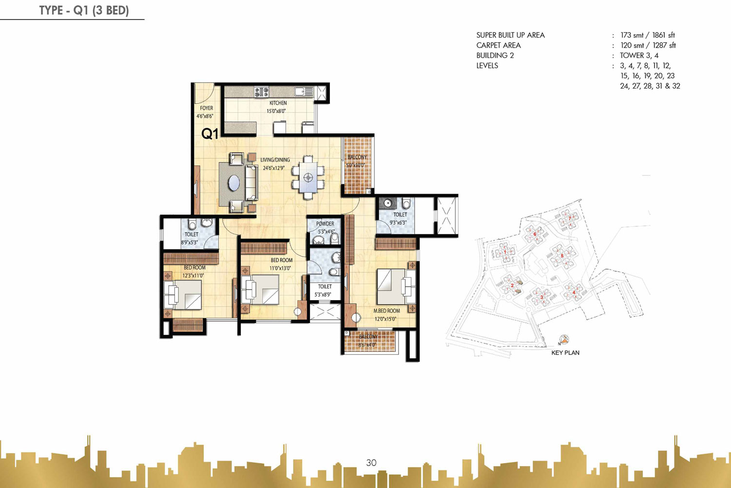 Prestige Falcon City, Apartments on Kanakapura Road Propheadlines