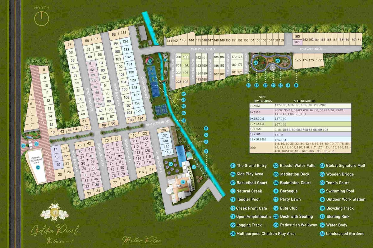 Golden Pearl villas on Sarjapur Attibele Road Propheadlines