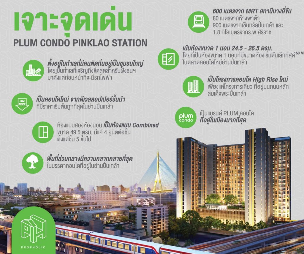 Plum Condo Pinklao Station