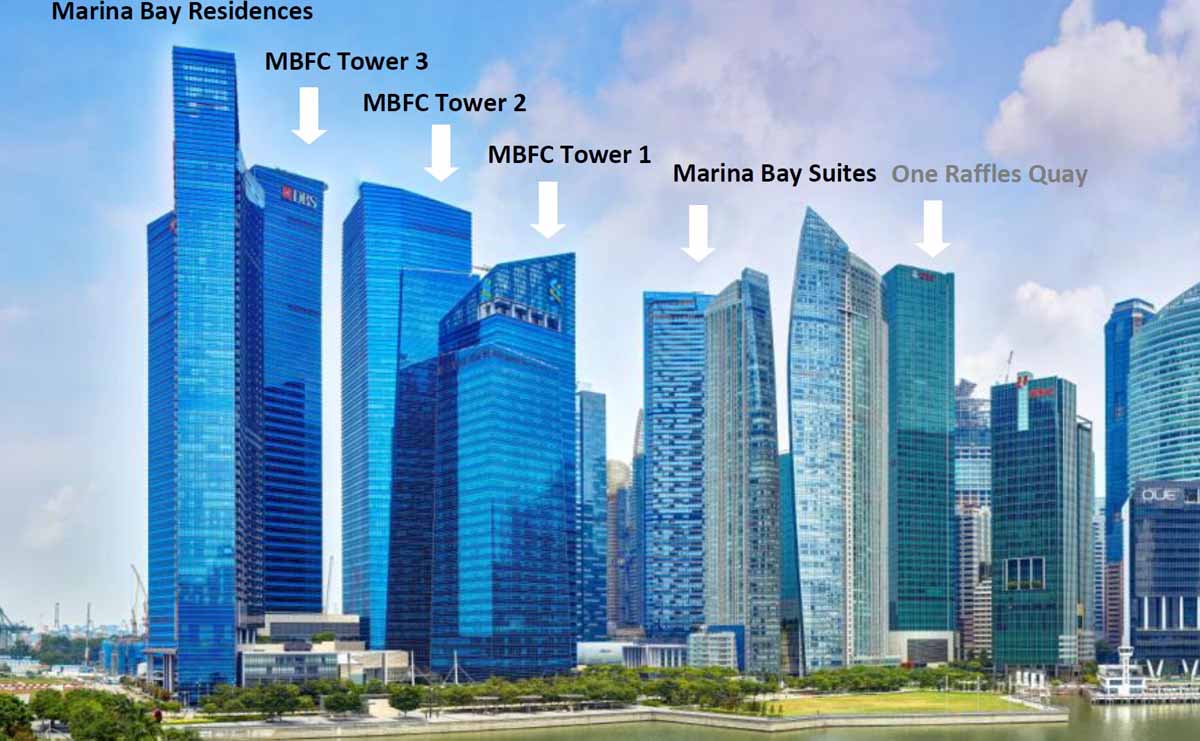 เยือนอาณาจักร Keppel Corporation หนึ่งใน Conglomerate Firm ที่ใหญ่ที่สุดของสิงค์โปร์ พร้อมชม