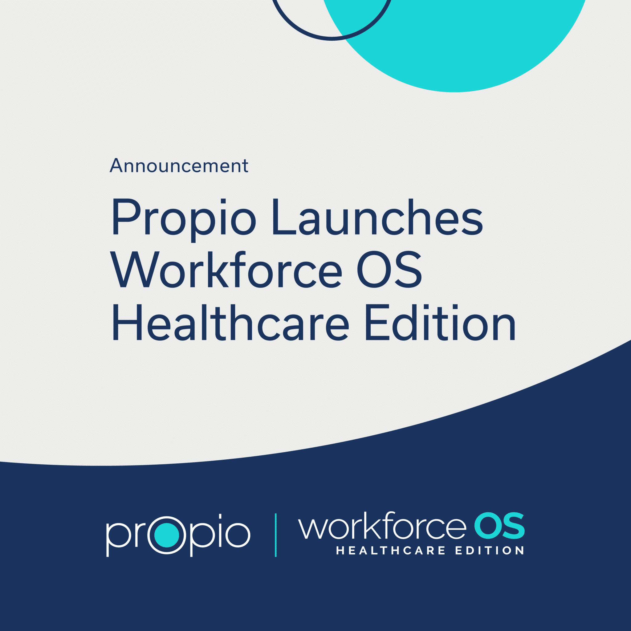 Healthcare Workforce Management WFM App For Hospitals Propio