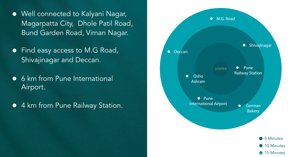 Atelier Greens By Adani Realty Juniper Bespoke 4.5 BHK ₹3.90 Cr