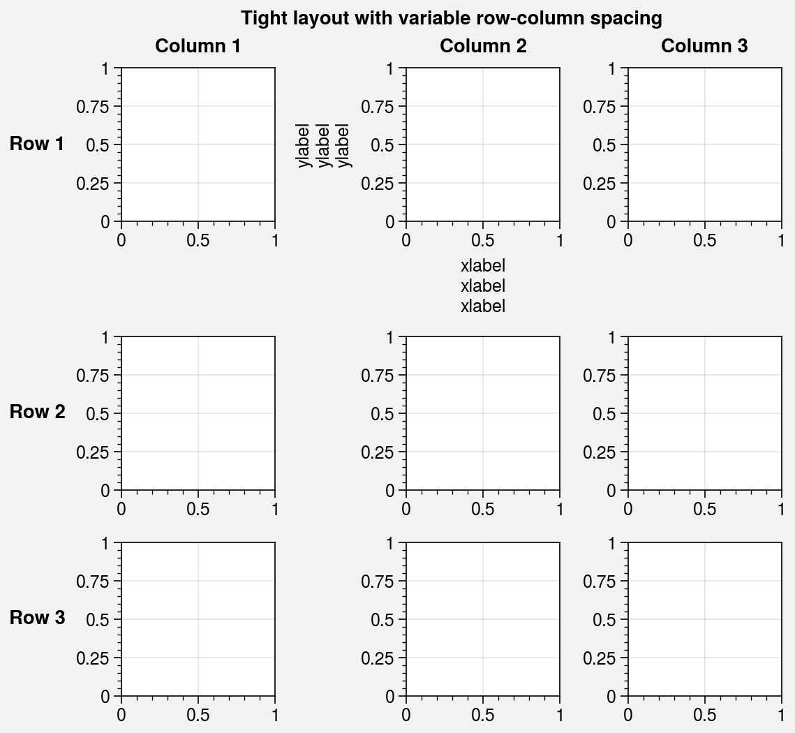 Subplots — ProPlot documentation