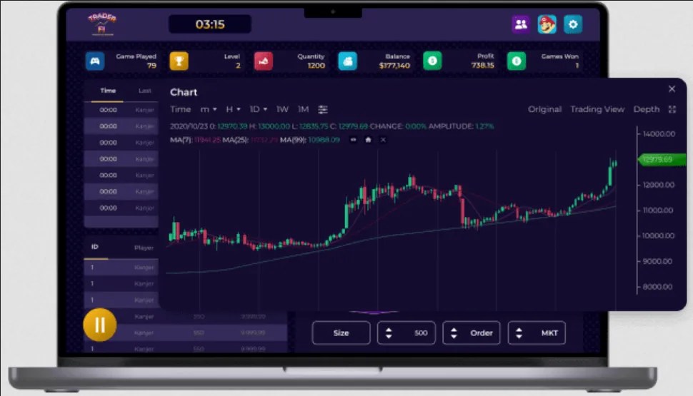 trader2B Review 2024 Pros, Cons and Ratings