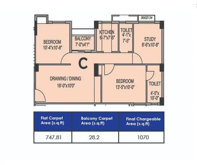 Eternis 2/3 bhk Flat in North Kolkata PropShala