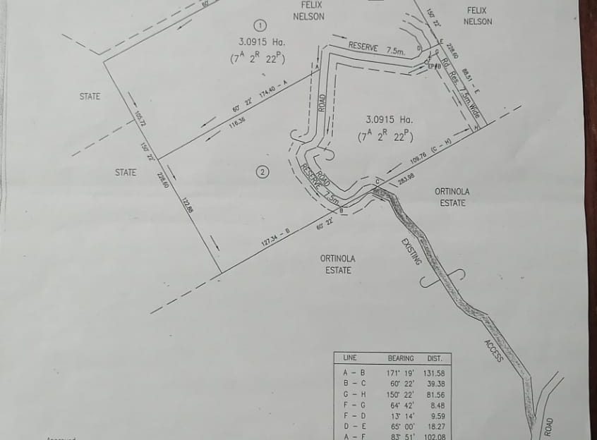 Maracas Valley, St. Joseph > Trinidad and Tobago Real