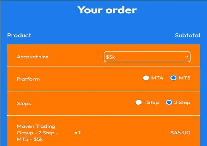 5,000 Account for 29 Maven Trading Discount Code 35 Off