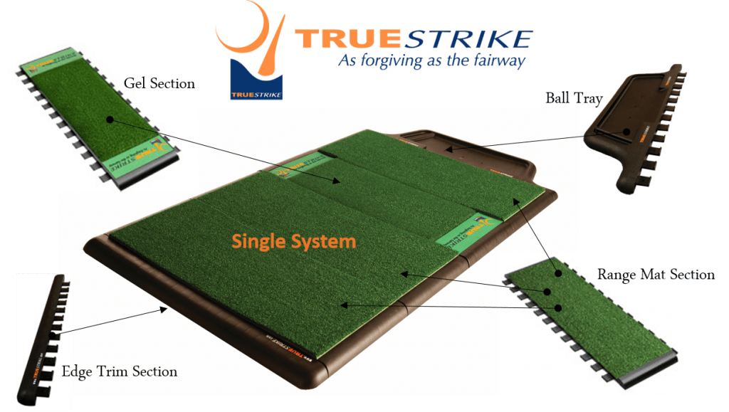 Which True Strike Golf Mat Do I Need
