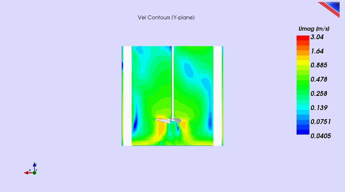 Introduction to Computational Fluid Dynamics and Tank Agitator Design