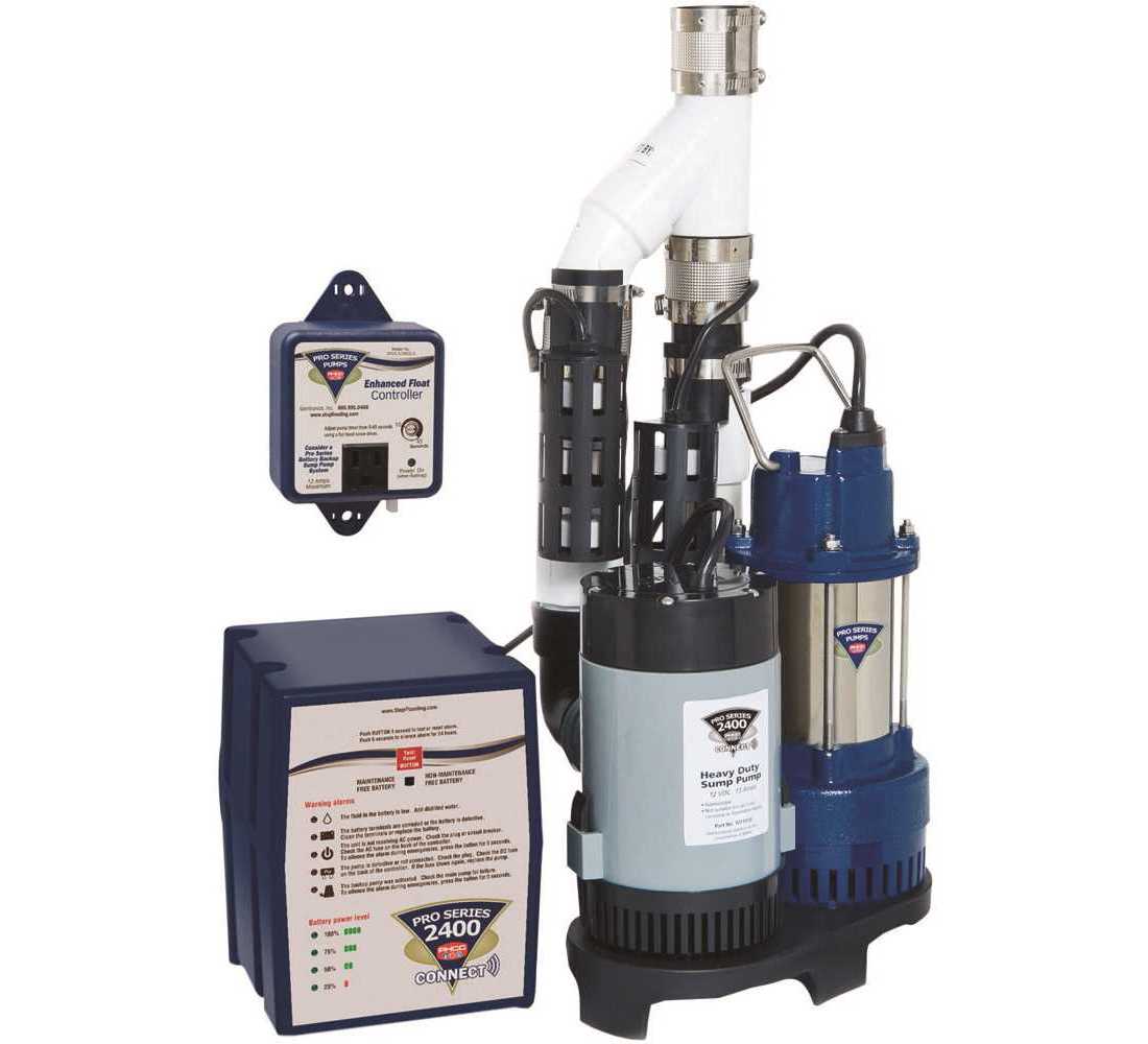 Pro Radon Mitigation Sump Pumps