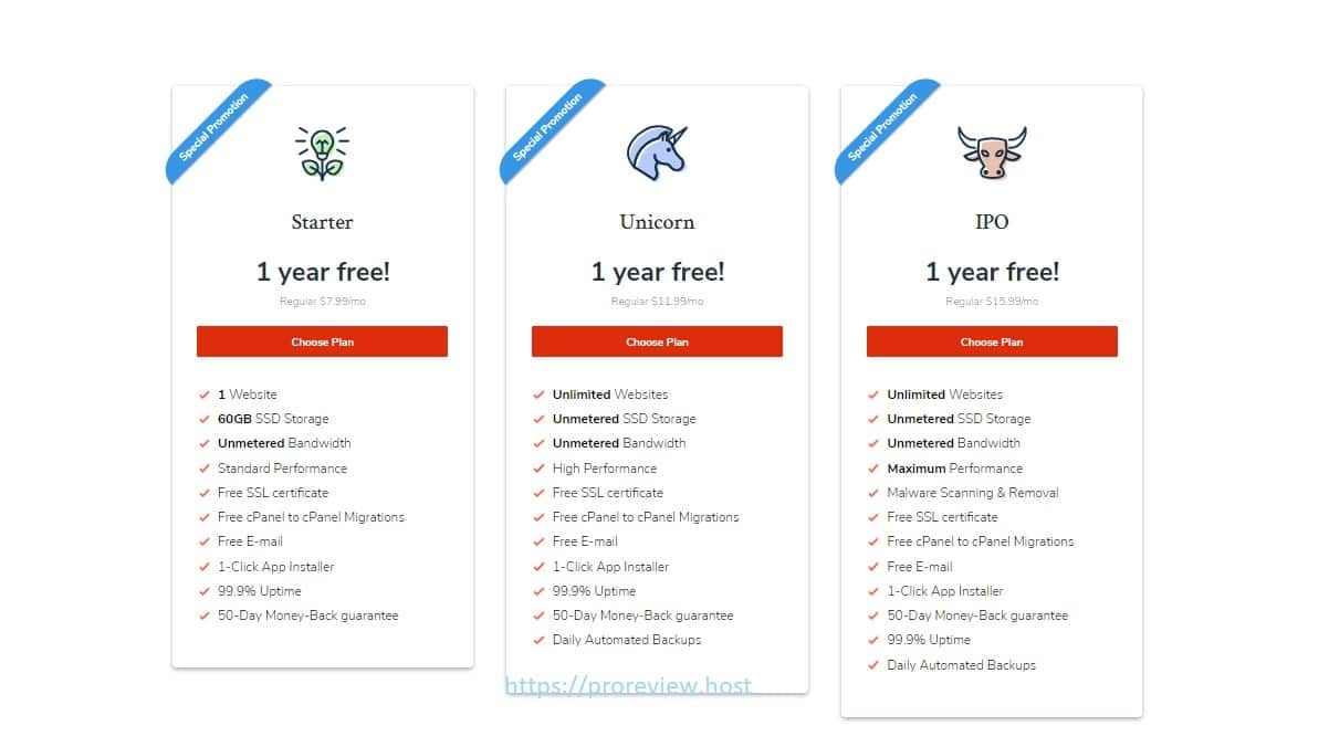 Gratis Hosting 1 Tahun Penawaran Terbaru, Buruan Cek Disini