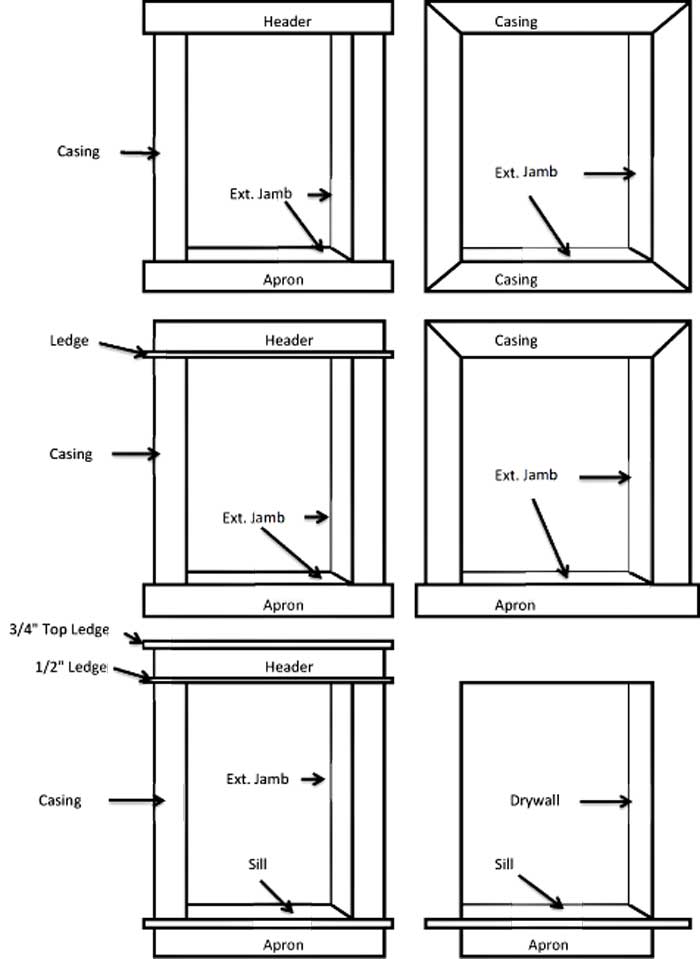 Interior Trim Materials Sales, Finishing, Install Services.