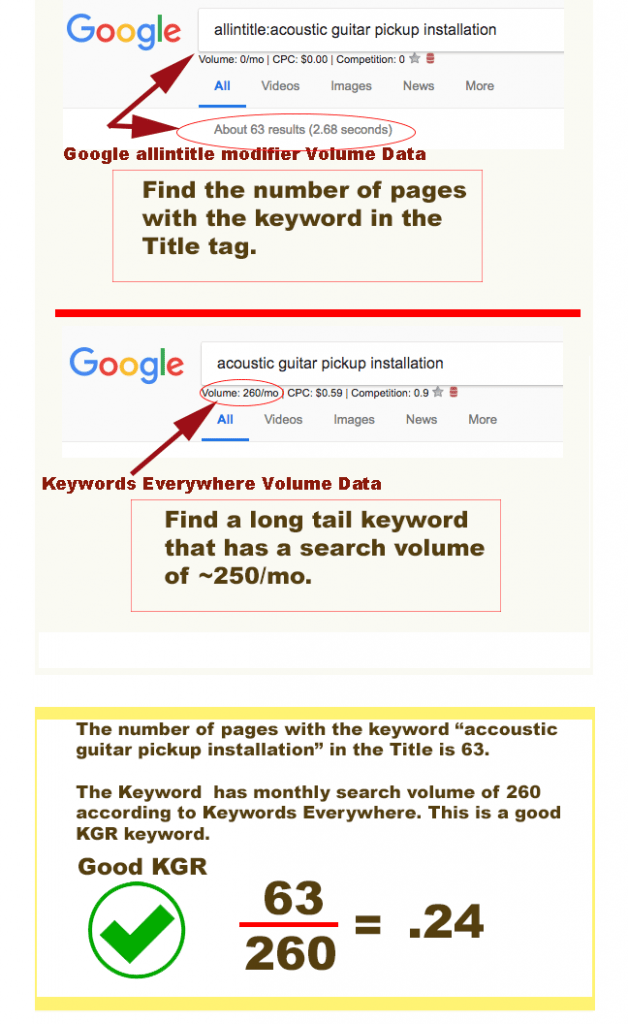 Keywords Everywhere New Pricing No Longer Free