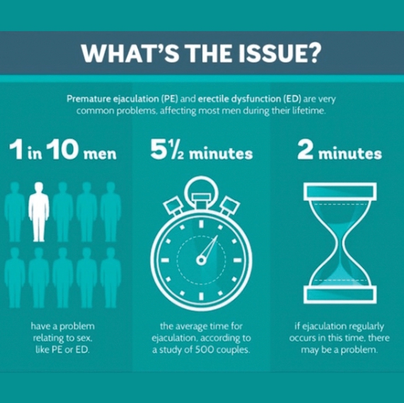 Best Premature Ejaculation Pills And Supplements Prosolution Plus