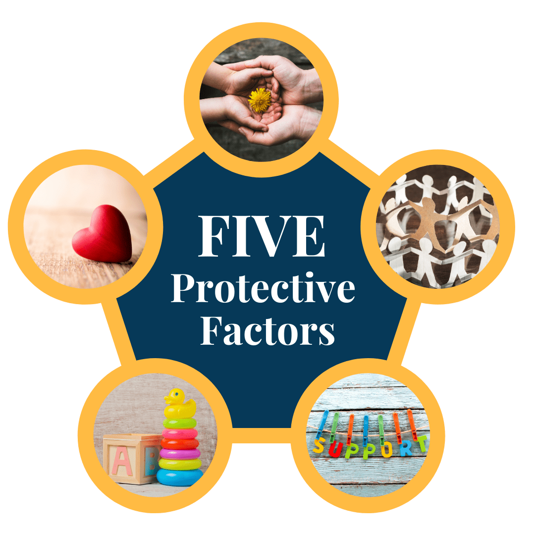 Strengthening Families™ Protective Factors Framework ProSolutions