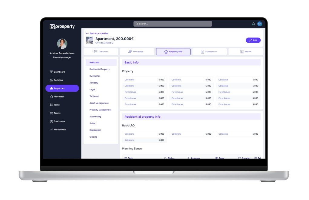 Real Estate Management Solutions Prosperty Servicing