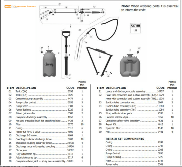 Spares and service kits for 4.7L and 7.6L handheld compression sprayers