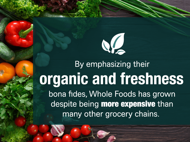 What Does Amazon’s Acquisition of Whole Foods Mean? PSI