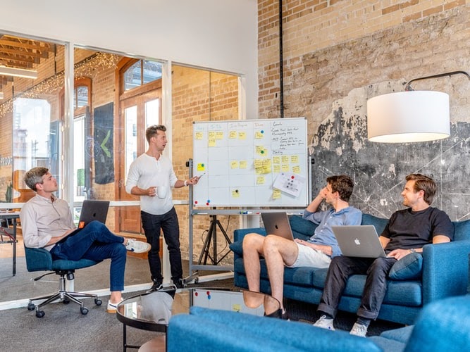 7 Best Startup Explainer Videos You Should Know Pro Start Me