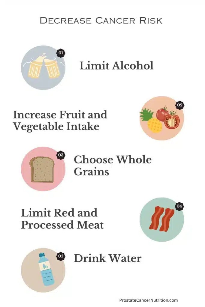 Juicing for Cancer Prevention Does it Work? Prostate Cancer Nutrition