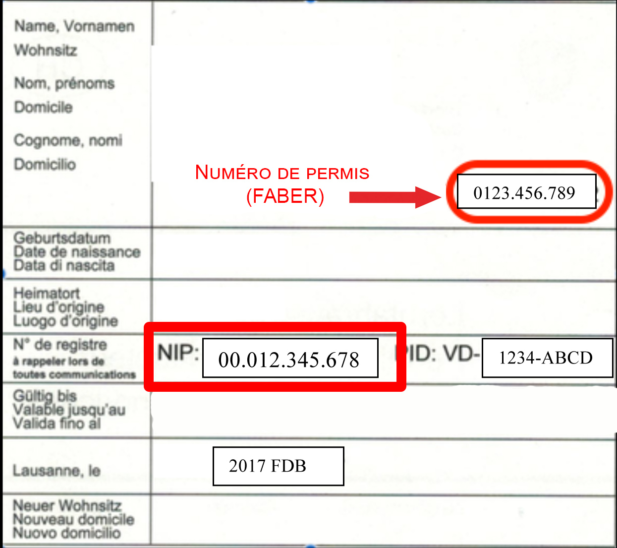 Prost AutoEcole Sensibilisation