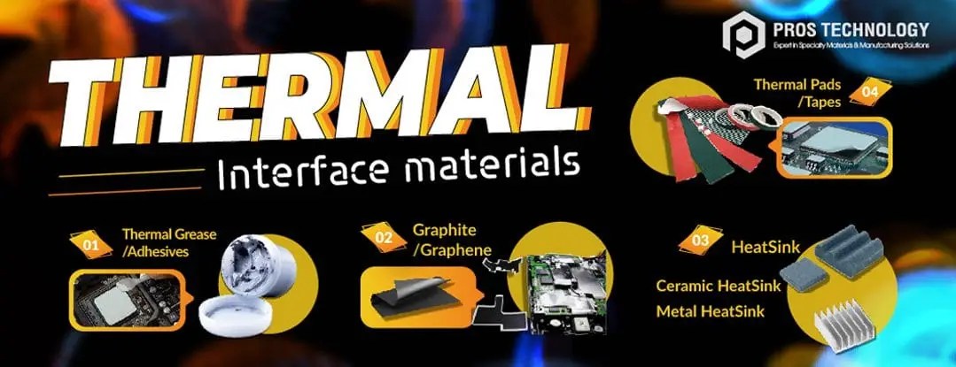THERMAL INTERFACE MATERIALS TIM Pros Technology