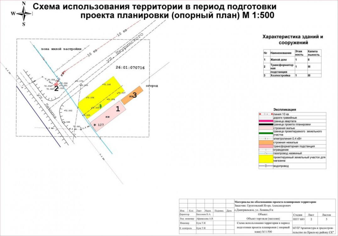 Вертикальная планировкаобъем земляных работ ООО "Землемер"