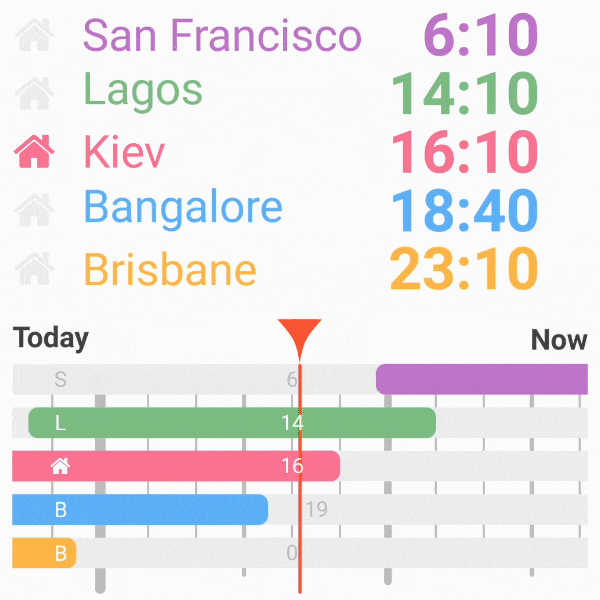 Horzono free timezones world clock app Prosults Studio