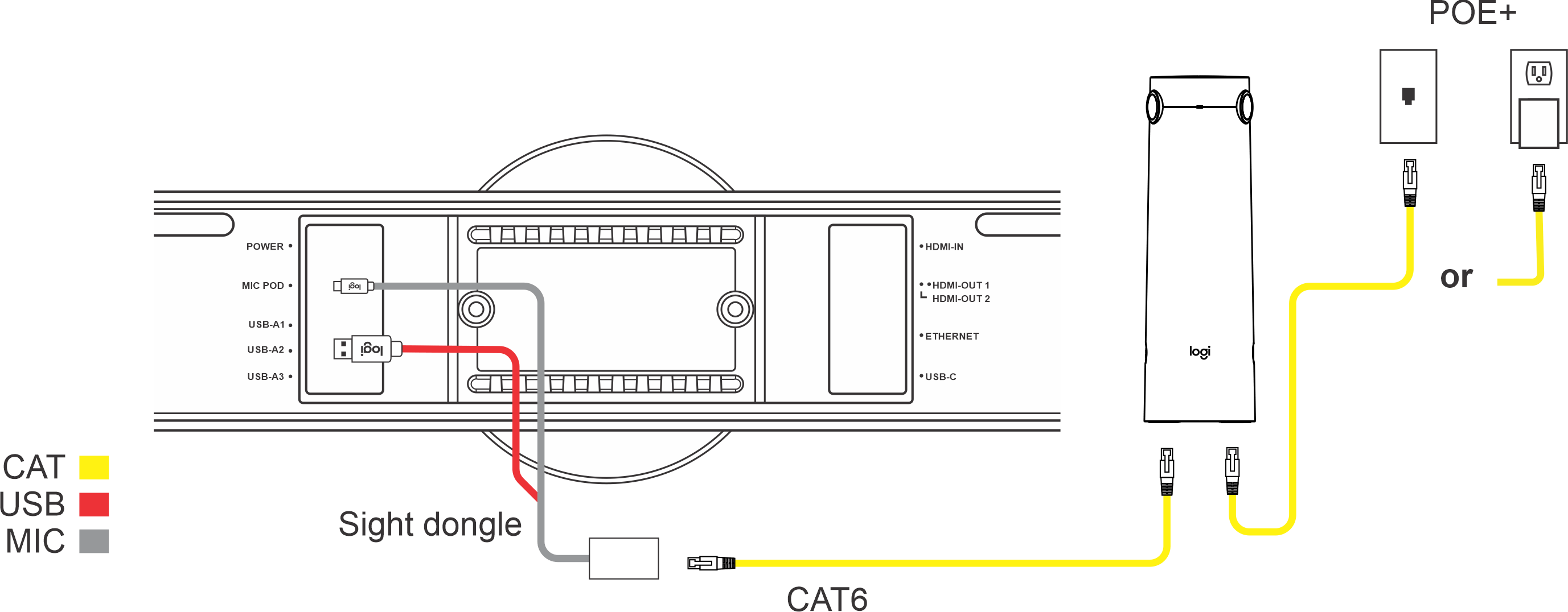 1.4 Wiring Diagrams - Sight Guide – Logitech B2B Support