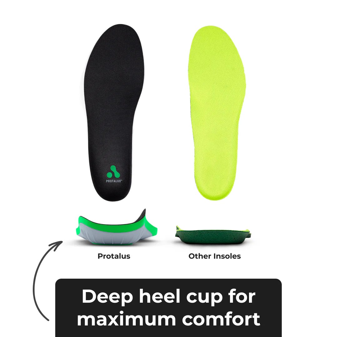 Plantar Fasciitis Insoles Plantar Fasciitis Shoe Inserts Protalus