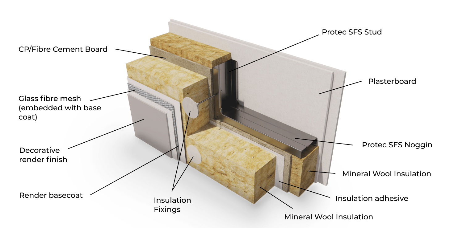 External Finishes Protec Structures