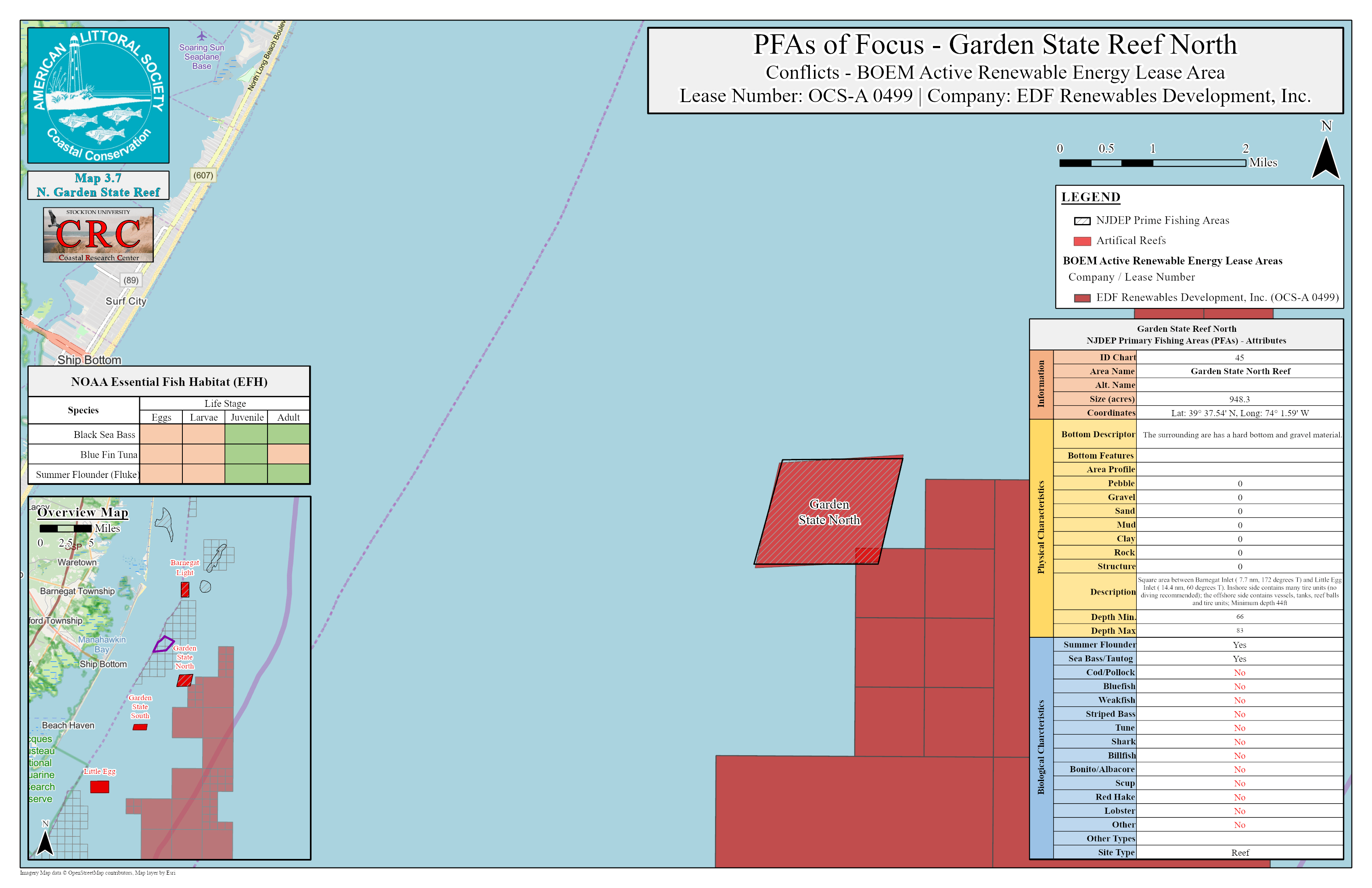 Maps Protecting Offshore Fish and Fish Habitat in the MidAtlantic Ocean