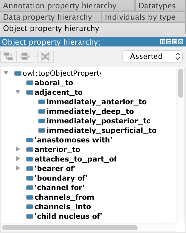 Object Property Hierarchy