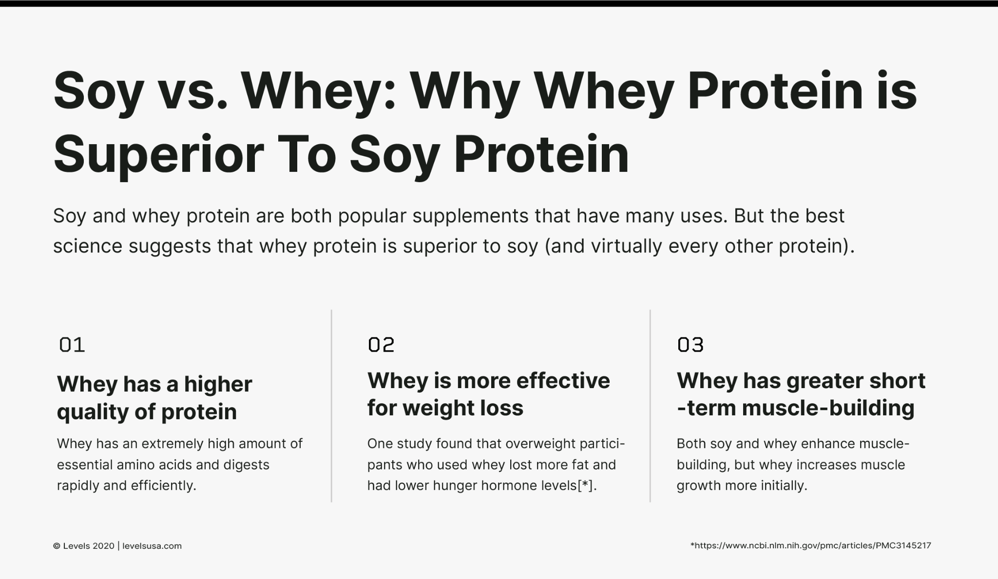 The Pro's and Con's of Soy Protein Powder for Bodybuilders Protein Bars